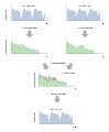 Schema der Lautüberblendung in Vocaloid.svg