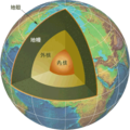 Earth cutaway USDE (zh).png