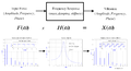 Frequency response example.png