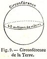 Circ-terre.JPG