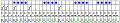 Hamming code parity bit position 3.svg