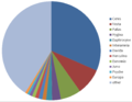 Masses of asteroids vs main belt.png