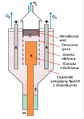 ElektrolizerProcesuCastnera.png