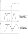 Analyse edx signal influence filtre.png