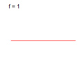 Square wave summation animation.gif