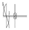 1 4 wave marconi antenna.gif