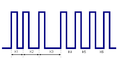 Pulse pause modulation 01.png