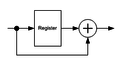 Differential coding decoder.png