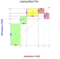 0013 - Leaning-Brick-Pile-004.png