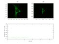 File:High-Throughput-Analysis-of-NF-B-Dynamics-in-Single-Cells-Reveals-Basal-Nuclear-Localization-of-NF-pone.0090104.s017.ogv