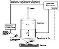 AFM noncontactmode.jpg