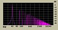 Spectrogram of 40 Hz sine wave 1 dB into hard clipping.jpg