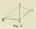 Poincaré - Théorie des tourbillons, 1893 fig3.png