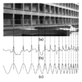 P-type-chirplets-for-image-processing.png