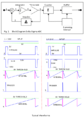 Block Diagram Delta-Sigma svg.png
