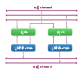 DSP MAC improved.svg