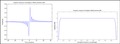 Bandpass discrete Hilbert transform filter.tif