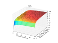 Free-space path loss plot.svg