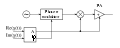 Produkt-modulator.svg