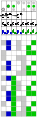 Code Hamming 7Bit 06.svg