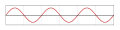 Vågform sinus.svg