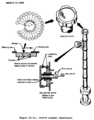 Active Seismic Experiment Thumper.png