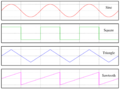 Waveforms.png