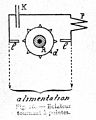 D'Arsonval's spark gap. Wellcome M0014863.jpg