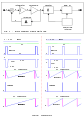 Block Diagram Delta-Sigma ADC.svg