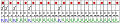 Hamming code parity bit position 1.svg