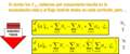 Balance total de moles a partir de los balances por componente.png