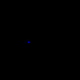 File:Automatic-Extraction-of-Nuclei-Centroids-of-Mouse-Embryonic-Cells-from-Fluorescence-Microscopy-pone.0035550.s010.ogv