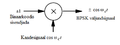 BPSK modulaatori plokkskeem.png