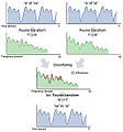 Vocaloid's phonemes crossfading - en.jpg