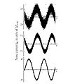 Coherent noise compare3.jpg