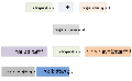 Korikov modulation 1.svg