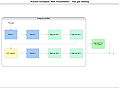 Processdiagram RDFPowerstation Fluegas.jpg