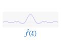 File:Continuous Fourier transform of rect and sinc functions.ogv