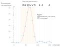 Wow signal profile ru.svg
