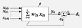 Adaptive Linear Combiner Compact.png