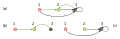 Flow graphs.svg