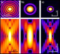 MultiPhotonExcitation-Fig7-doi10.1186slash1475-925X-5-36.JPEG