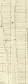 American engineer and railroad journal (1893) (14761242142).jpg