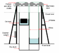 Anderton Boat Lift Diagram 2.png