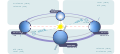 Equinoxes et solstices.svg