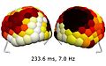 File:Global-Neuromagnetic-Cortical-Fields-Have-Non-Zero-Velocity-pone.0148413.s003.ogv