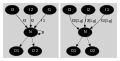 Signal-Flow-Graph-Refactoring 02 self-loop.svg