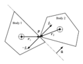 Collision response rigid impulse reaction.png