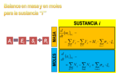 Balances en masa y moles de la sustancia i.png