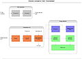 Processdiagram RDFPowerstation.jpg